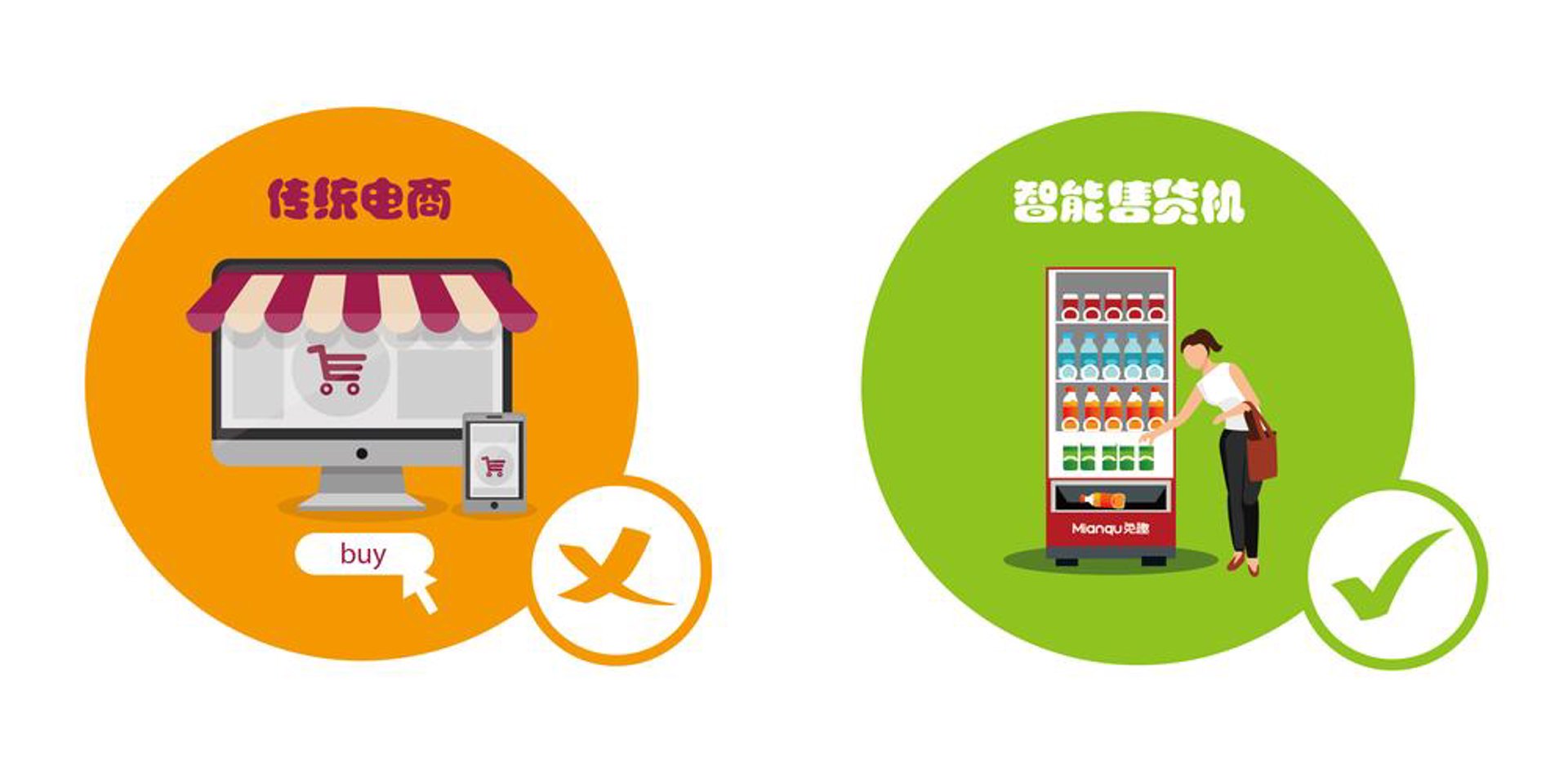 办公设备采购指南：打造高效工作环境