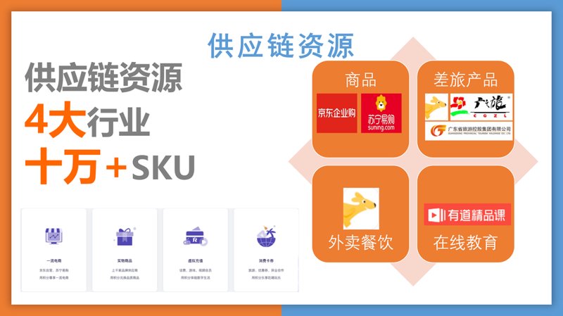 安防监控批发行业的现状与展望